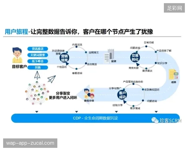 多哈酒店联盟执行全流程私享接驳,如何消除大迁徙期间的等待感 多哈酒店联盟执行全流程私享接驳,如何消除大迁徙期间的等待感